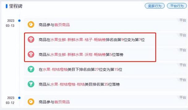 拼多多人群溢价设置多少合适?拼多多人群溢价怎么设置?(拼多多人群溢价怎样调比较好)