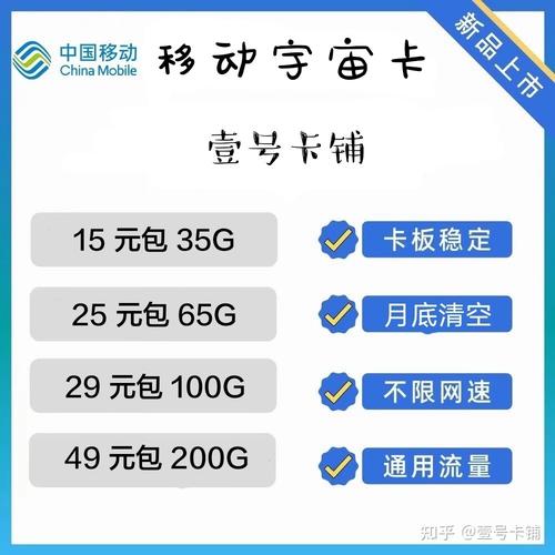 b站发的流量卡