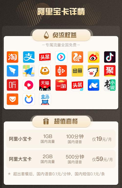 阿里宝卡是否真的是流量用户的首选？  第1张