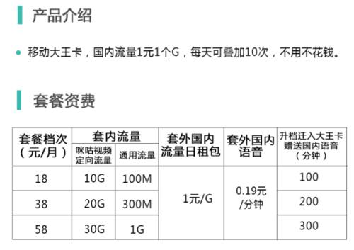 移动卡流量超出怎么计算
