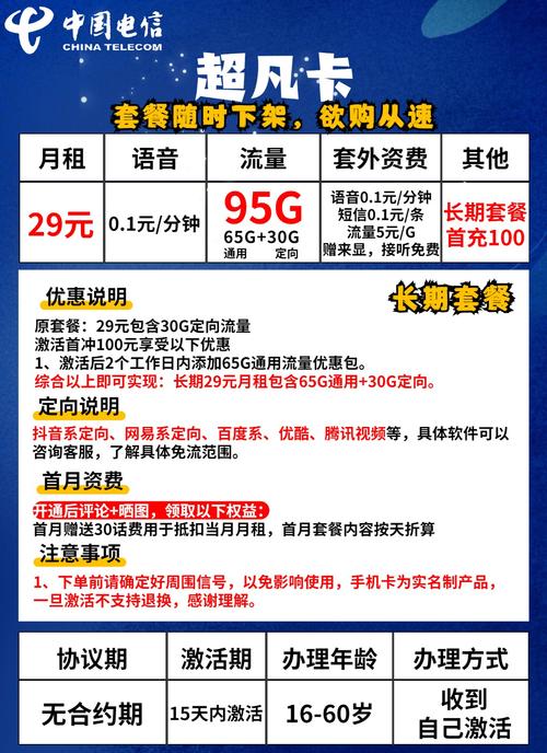 5g卡双卡流量怎么选择