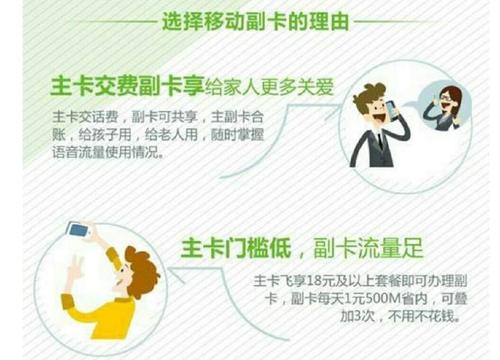 移动大流量卡怎么办副卡