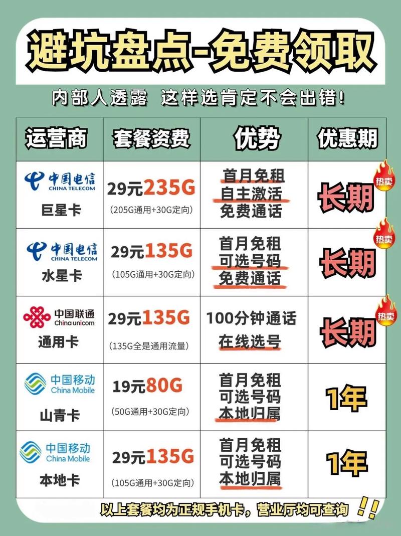 手机副卡怎么看主卡流量