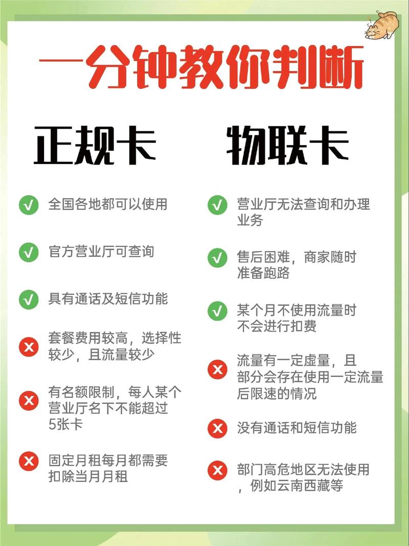 电话卡能不能开流量卡
