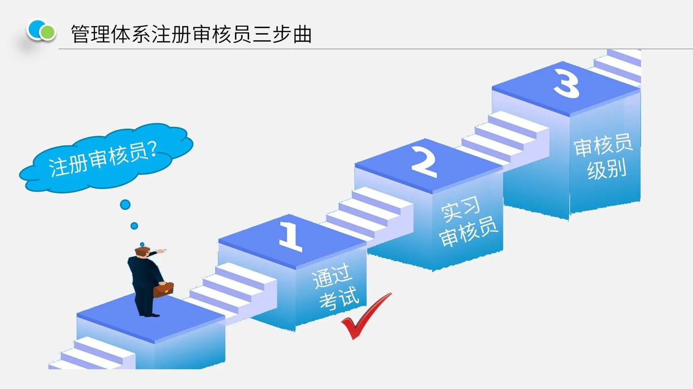 抖音核审员做什么的呀