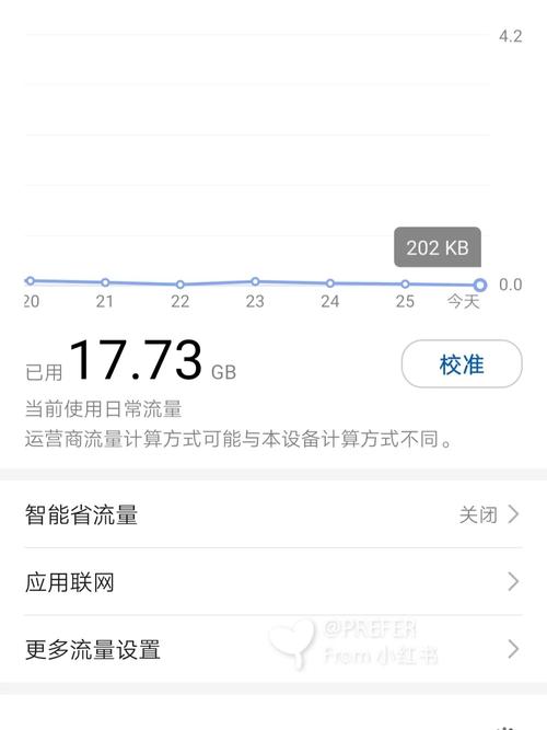 如何取消升级套餐流量卡