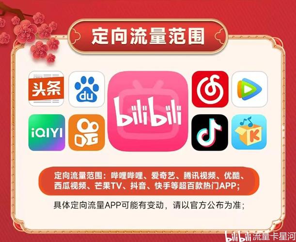 看西瓜视频买流量卡