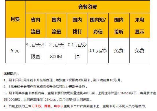 阿里鱼卡每月最高流量