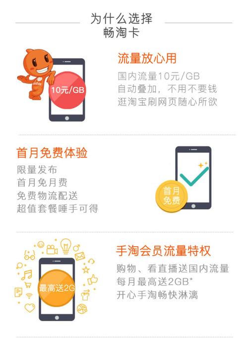 流量卡怎么开通淘宝优惠
