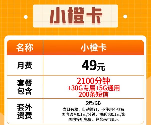 腾讯流量卡哪里取消套餐
