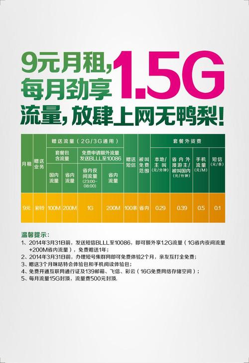清远年卡怎样申请流量