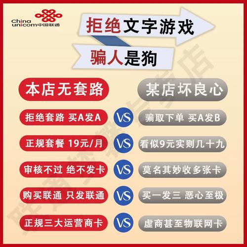 大王卡可以包月流量吗