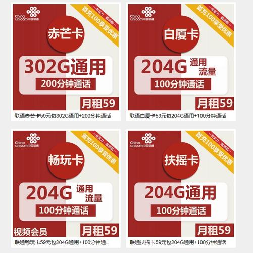 纵观互联流量卡办理流程