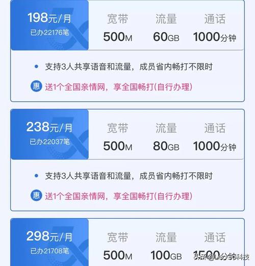阿里宝卡流量能用多久啊