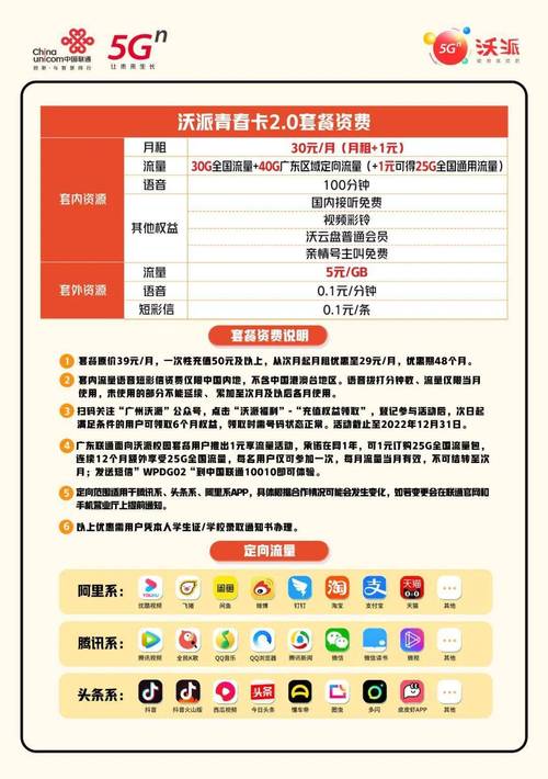 麦谷记录者更换流量卡