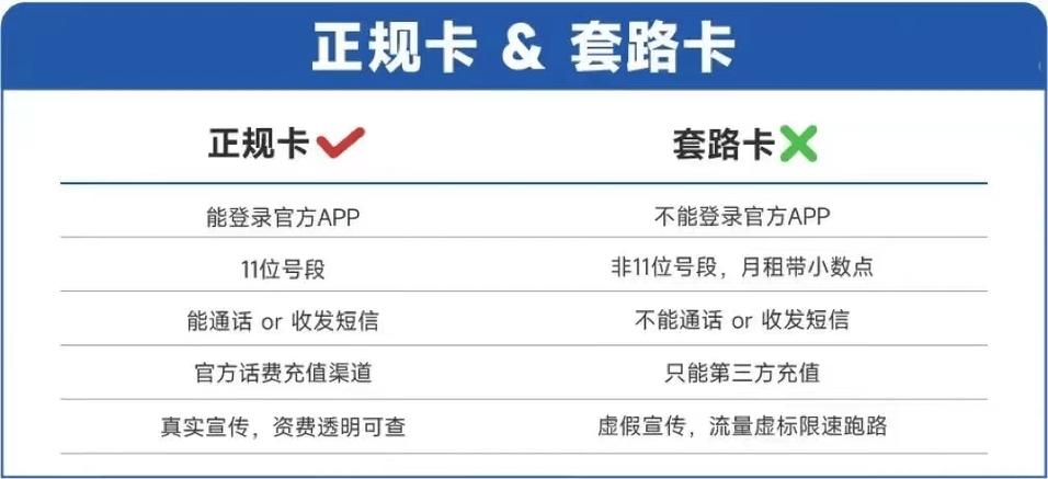 无限流量卡可以用吗