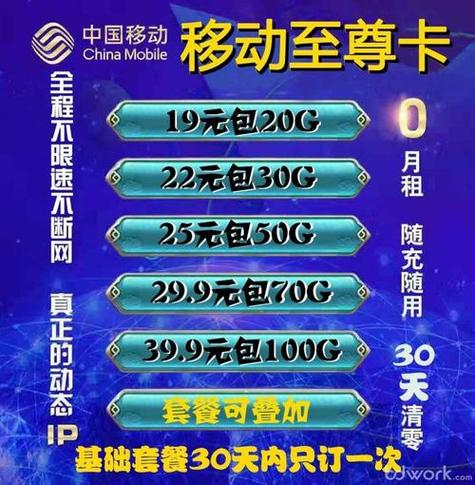 物联卡怎么充值流量