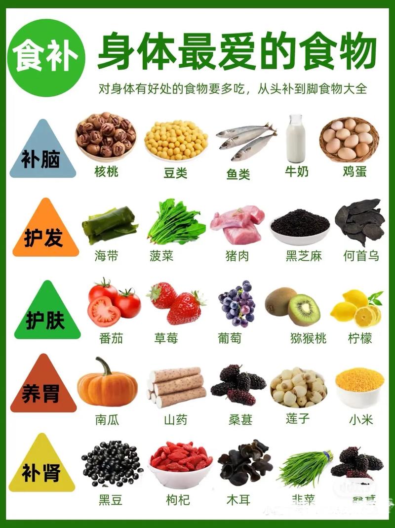 抖音带来的流量好处是什么?具体有哪些好处?(抖音带来的流量有哪些)