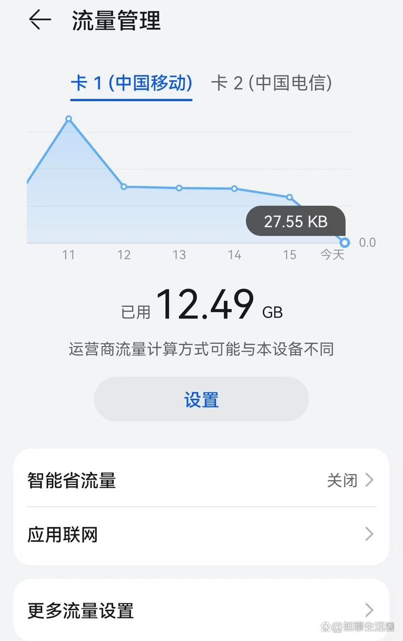 华为流量管理卡怎么取消