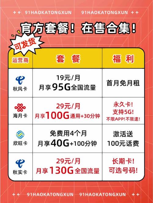 如何办理实惠流量卡套餐