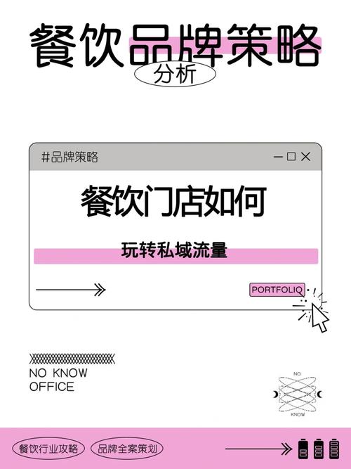 餐饮店怎么开通流量卡