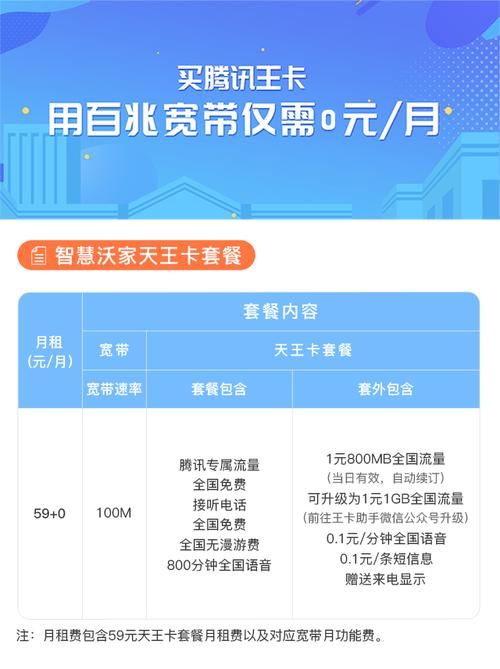 天王卡2套餐专用流量