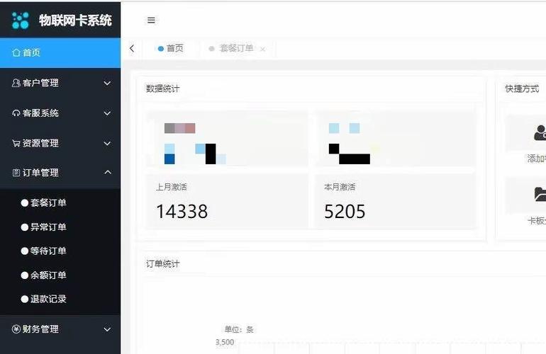 纵观互联流量卡办理流程
