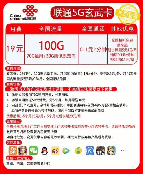 联通流量大王卡是什么卡