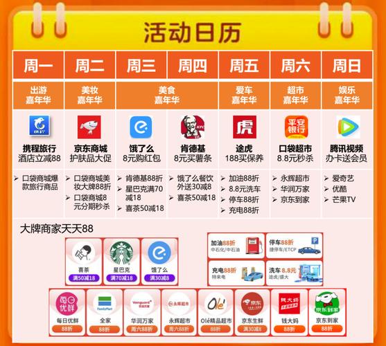 信用卡主卡怎样开通流量