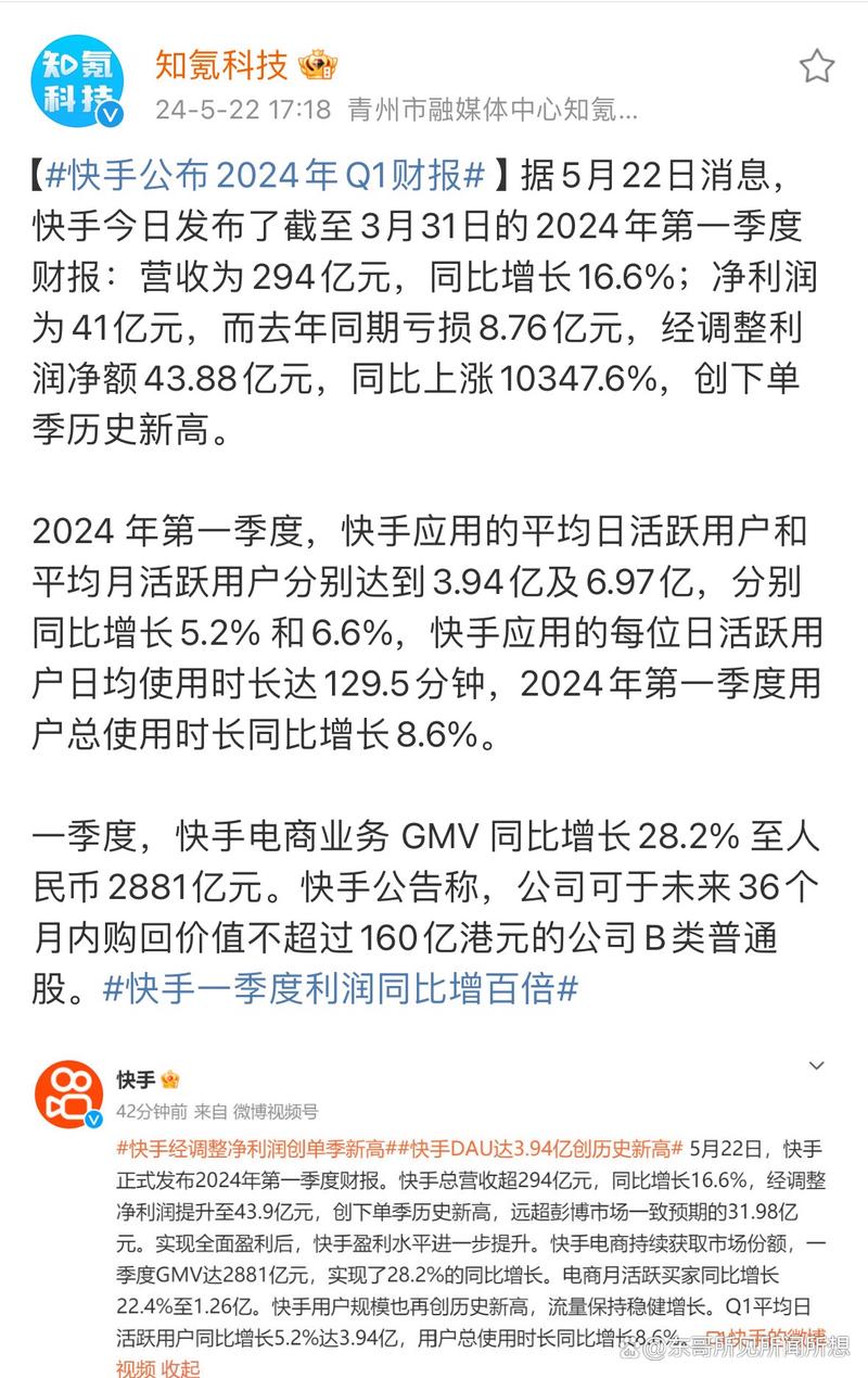 快手利润怎么分成