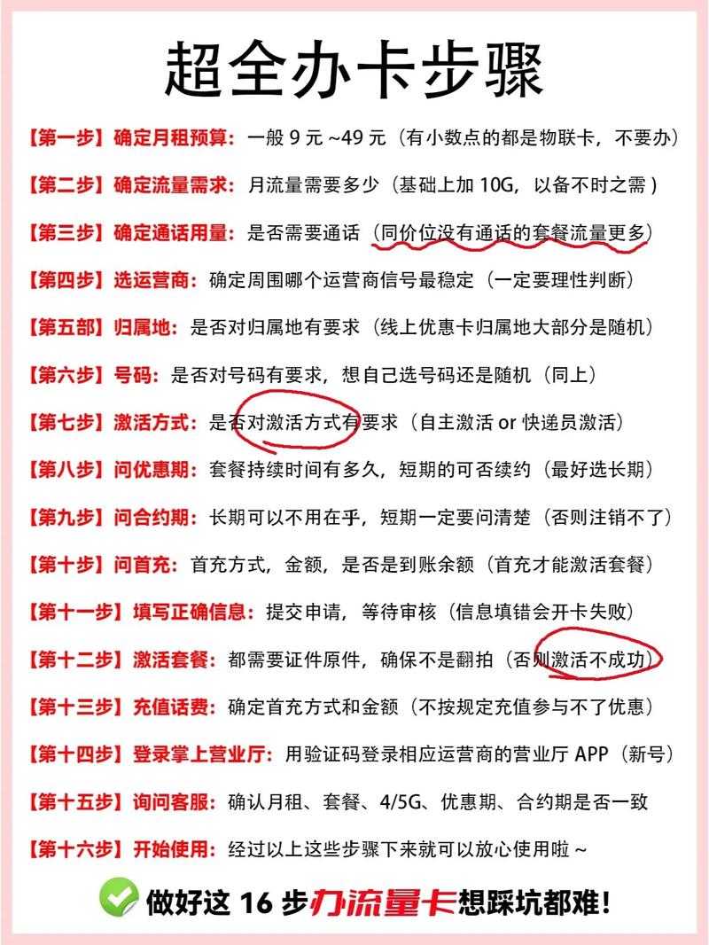 怎么自助办大王卡流量