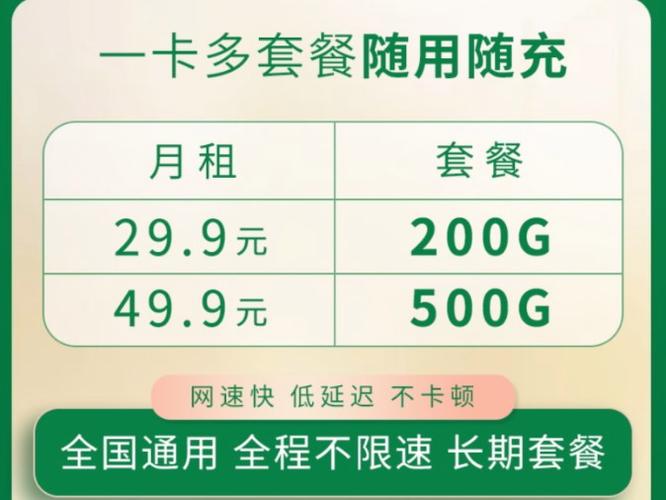 荣耀30怎么充流量卡