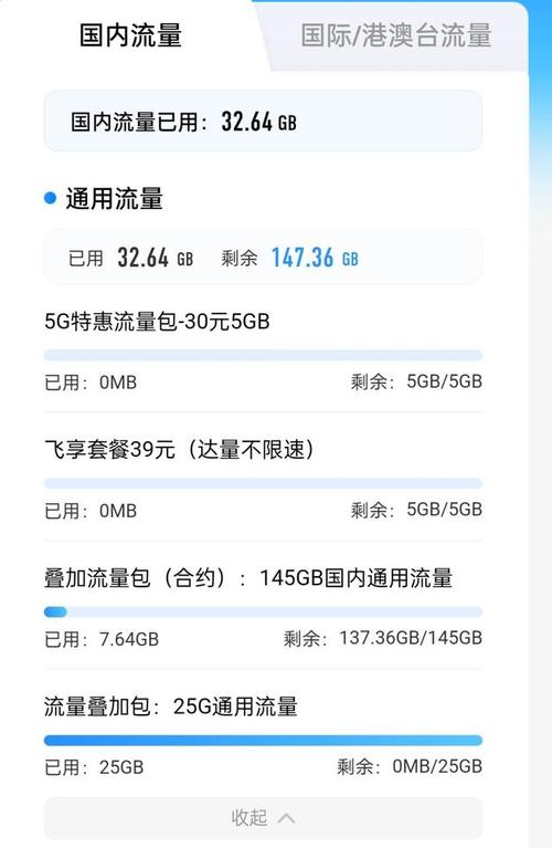 为什么卡1卡2费流量慢