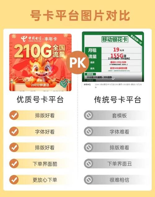 山东乐之卡流量卡靠谱吗