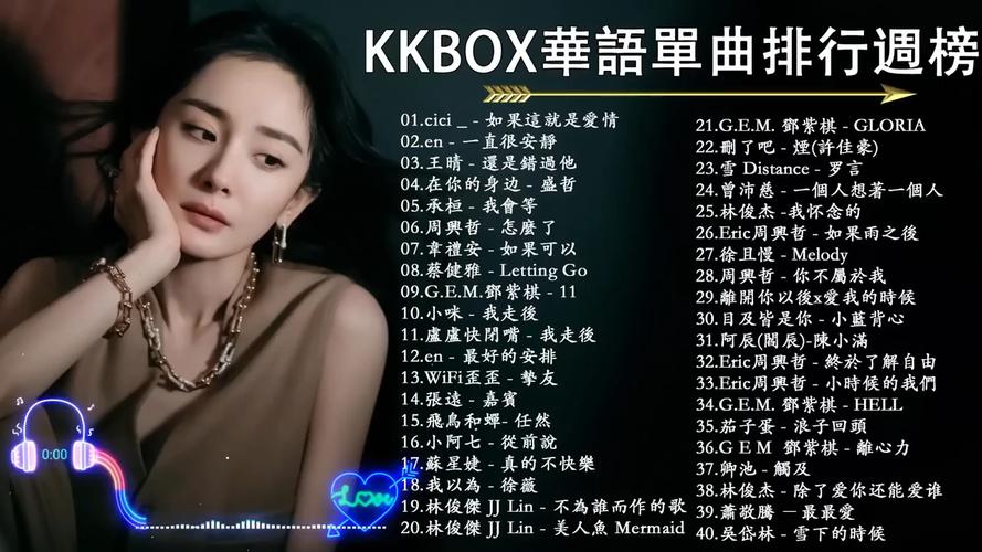 抖音网红神曲叫什么名字