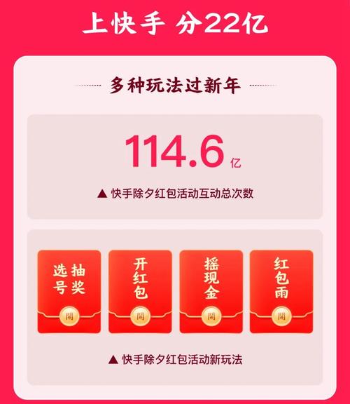 快手红包怎么分配
