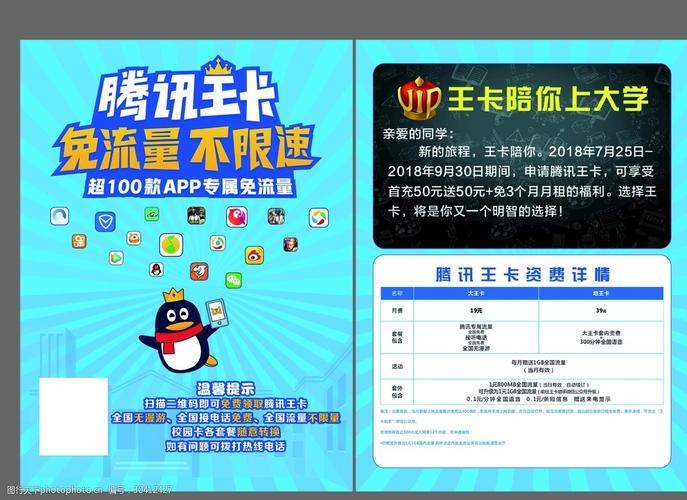 腾讯王卡qq会免流量吗
