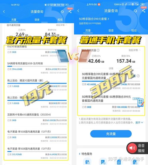 170虚拟卡怎么买流量