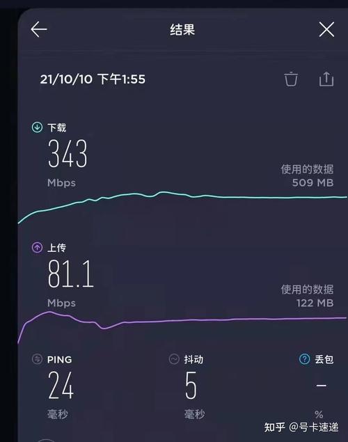 流量卡看腾讯视频延迟