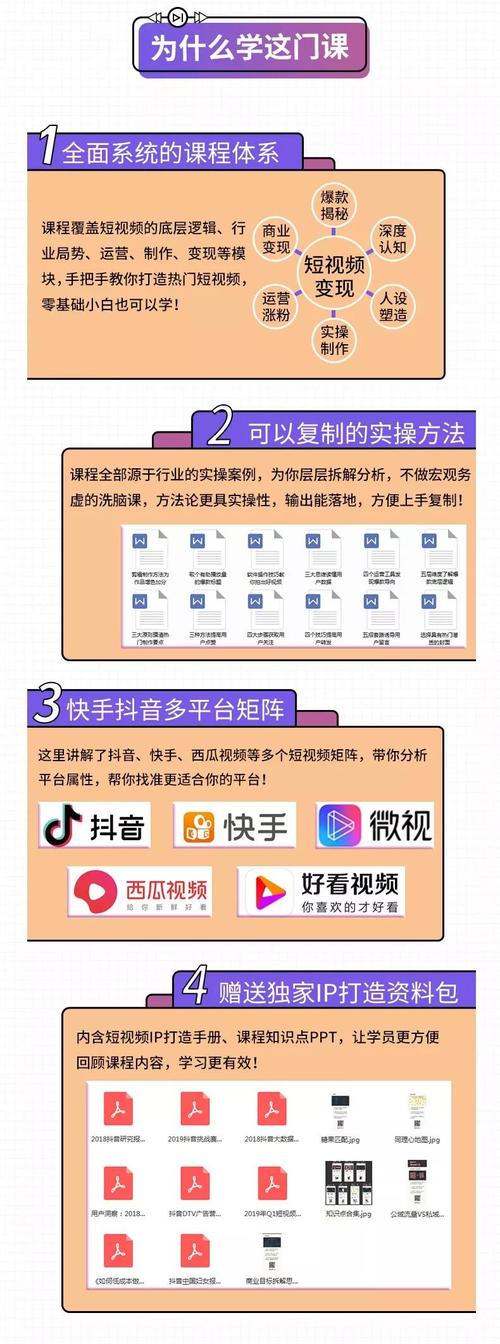 快手视屏怎么赚钱