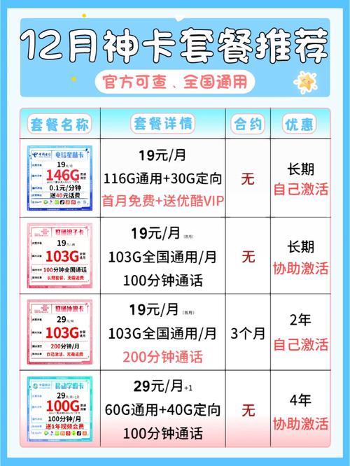 流量卡要怎么买的