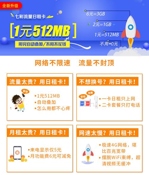 日租卡怎么开全国流量