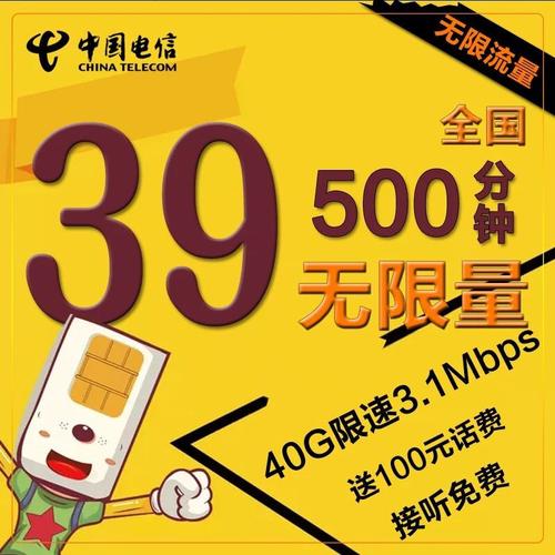电信无限流量卡宣传
