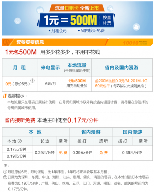 日租卡能开流量包吗