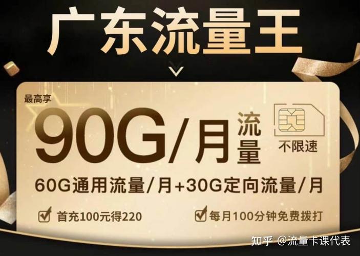 联通王卡怎么看副卡流量