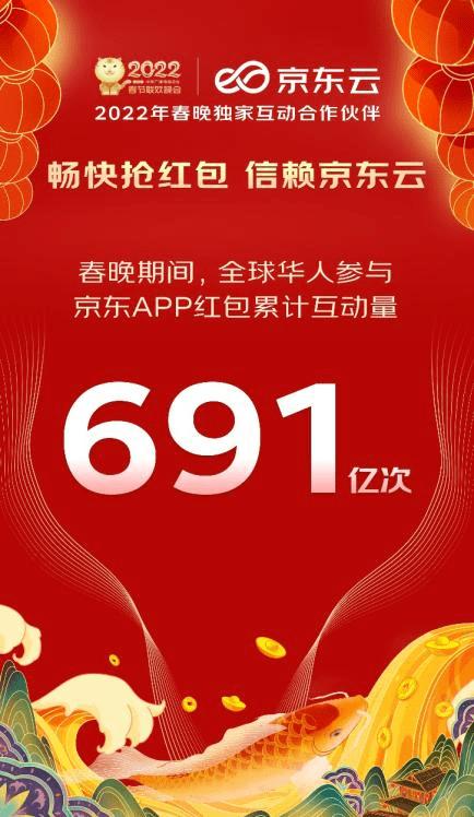 上过央视春晚的流量卡