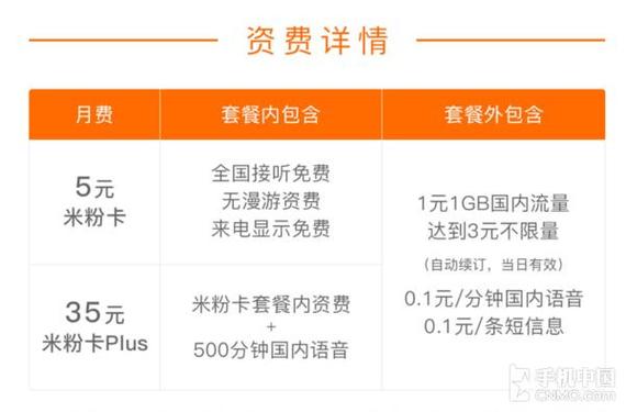 日租卡怎么开全国流量