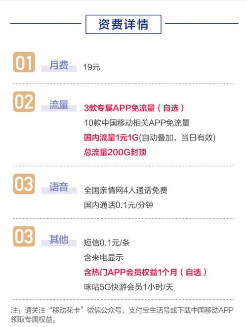 移动花卡淘宝定向流量