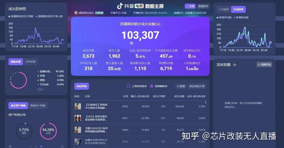 快手怎么集群直播