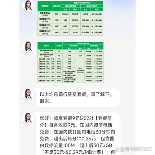 学校卡如何换流量包套餐